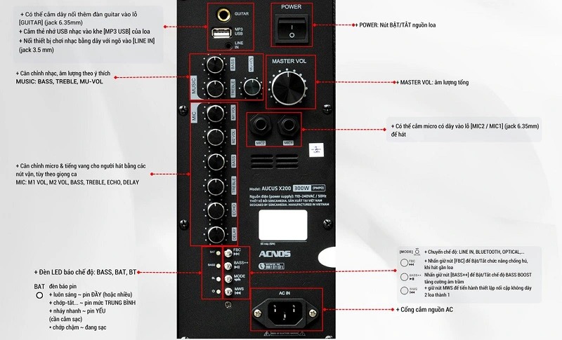 Loa xách tay Mini Karaoke Acnos AUCUS X200, công suất 300W